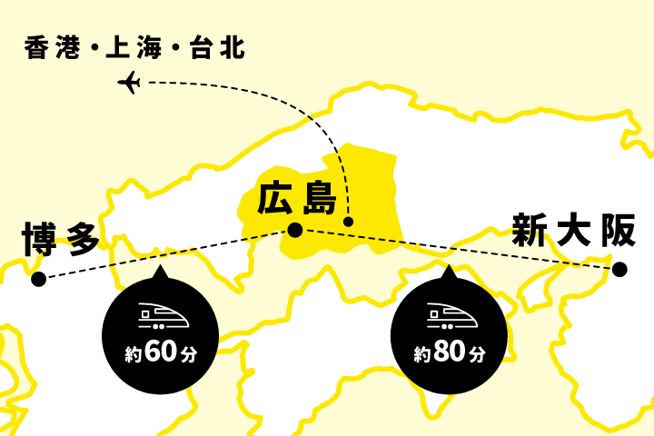 大阪、福岡へのアクセスはもちろん山陽地方や四国、アジアへのアクセスが抜群